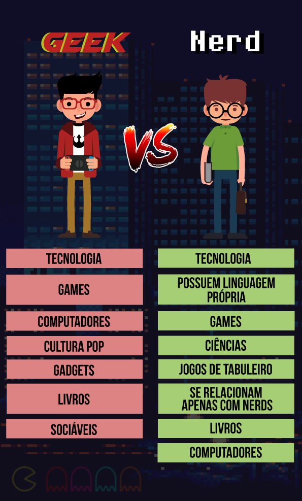 JOGOS NERD